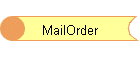 MailOrder