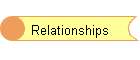 Relationships